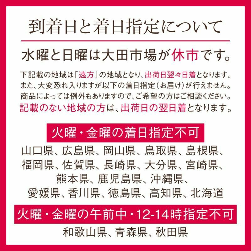 到着日について