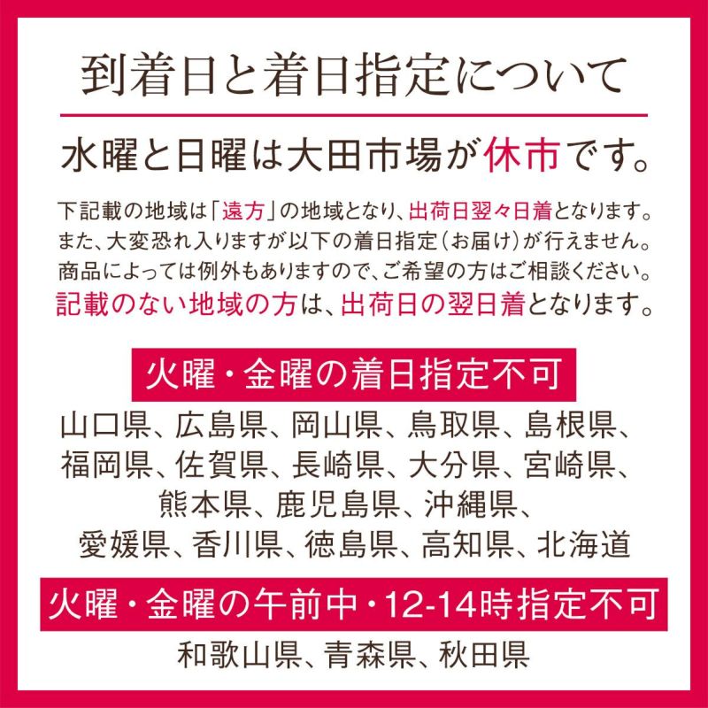 到着日と着日指定について